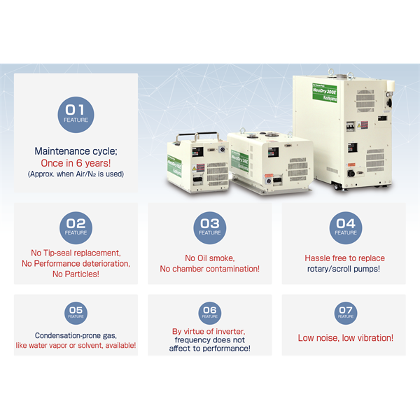 kashiyama日本樫山真空泵MU20N18P/小時