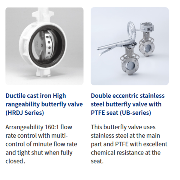 KITZ日本開滋閥門、10K電動蝶閥EXS100-10DJUE-300A