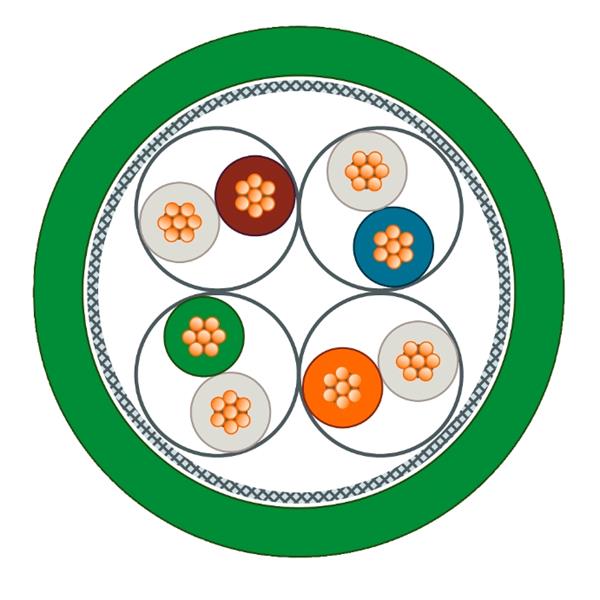 SIEMENS西門子德國 通訊電纜 6XV1801-5DH15