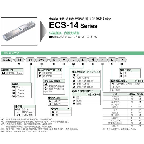 CKD喜開理電動(dòng)執(zhí)行器（無馬達(dá)型）滑塊型ESC-14-10015-EM2NNNNN