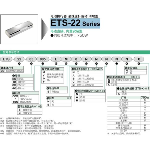 CKD喜開理電動執(zhí)行器（無馬達(dá)型）滑塊型ETS-22-10025-EM8NNNNN-X