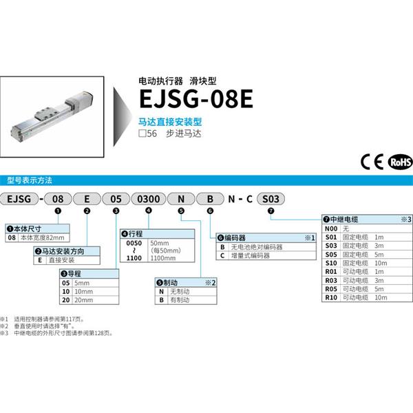 CKD喜開理電動執(zhí)行器（無馬達型）滑塊型EJSG-08E201100BCN-CS05