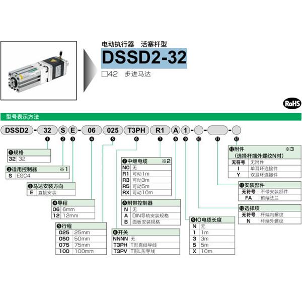 CKD喜開理電動執(zhí)行器（無馬達型）活塞桿型DSSD2-32SE-12020T3PHN0NN