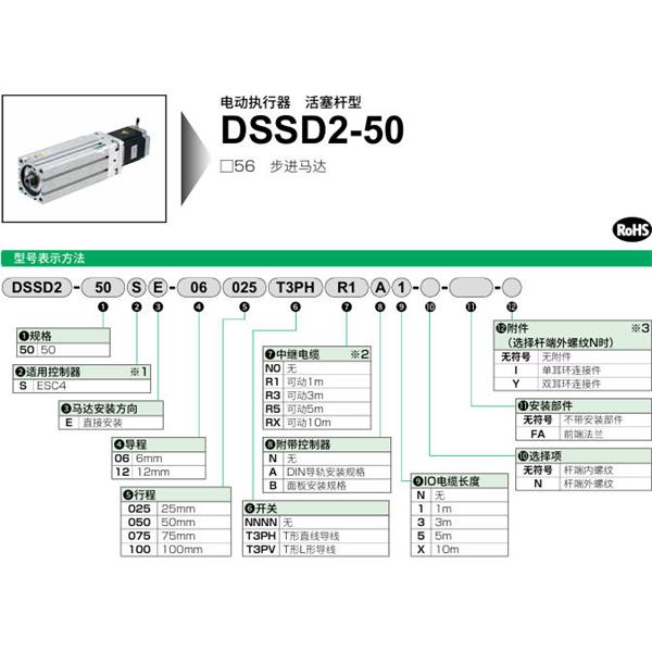 CKD喜開(kāi)理電動(dòng)執(zhí)行器（無(wú)馬達(dá)型）活塞桿型DSSD2-50SE-12075T3PVRXBX