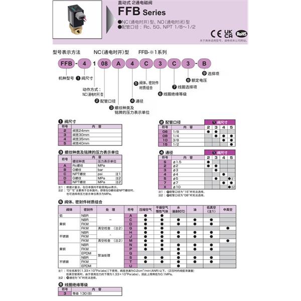 CKD喜開(kāi)理多種流體直動(dòng)式2?3通電磁閥FFB-4110B7J7A2-M