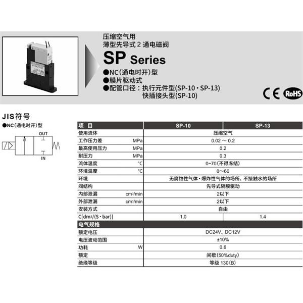 CKD喜開理壓縮空氣薄型先導(dǎo)式 2通電磁閥SP-1006K3-E2C