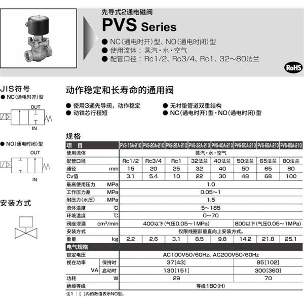 CKD喜開理先導(dǎo)式2通電磁閥PVS-20A-210-4N-AC100V