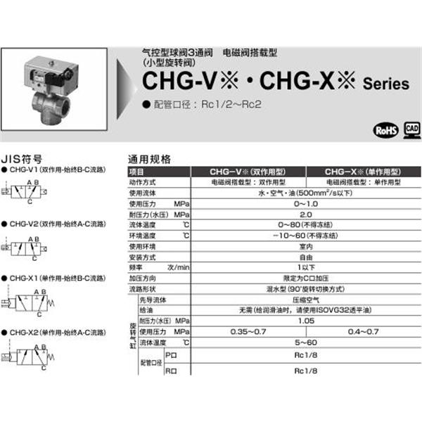 CKD喜開(kāi)理氣控式球閥2?3通CHG-V1-50-OB-AC100V