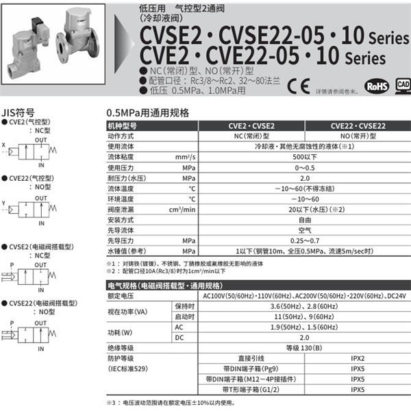 CKD喜開理氣控式2通閥（冷卻液閥）CVE2-25A-05-0