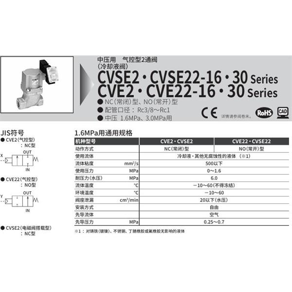 CKD喜開理氣控式2通閥（冷卻液閥）CVE22-15A-30-BB-R