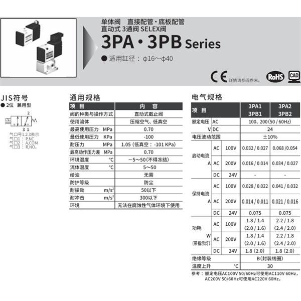 CKD喜開理SELEX閥3PA10-GS4-D-4