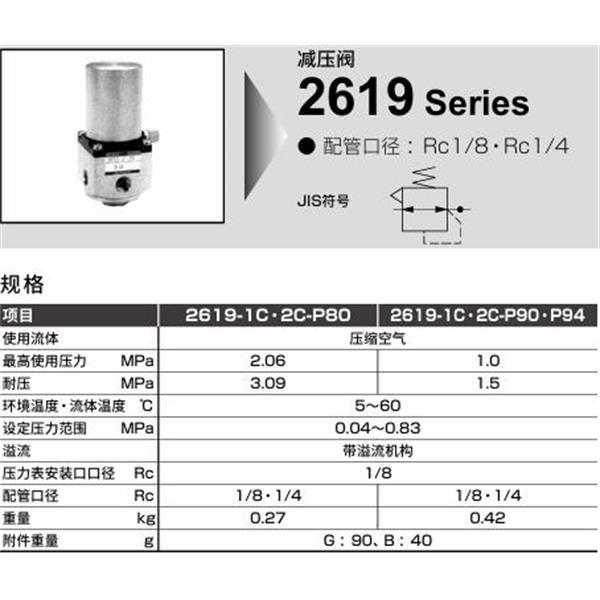 CKD喜開理凈化減壓閥2619-1C-LB-P94