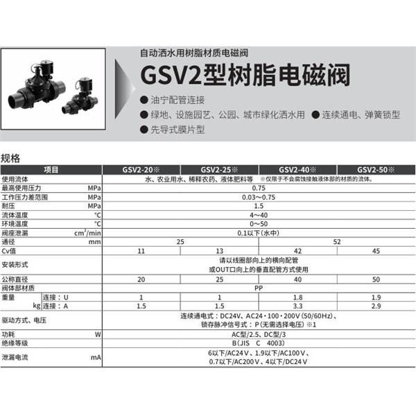 CKD喜開理自動(dòng)灑水用樹脂制電磁閥GSV2-25-P-AC200V