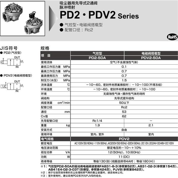 CKD喜開理脈沖噴射閥PDV2-50A-2H-S-AC100V
