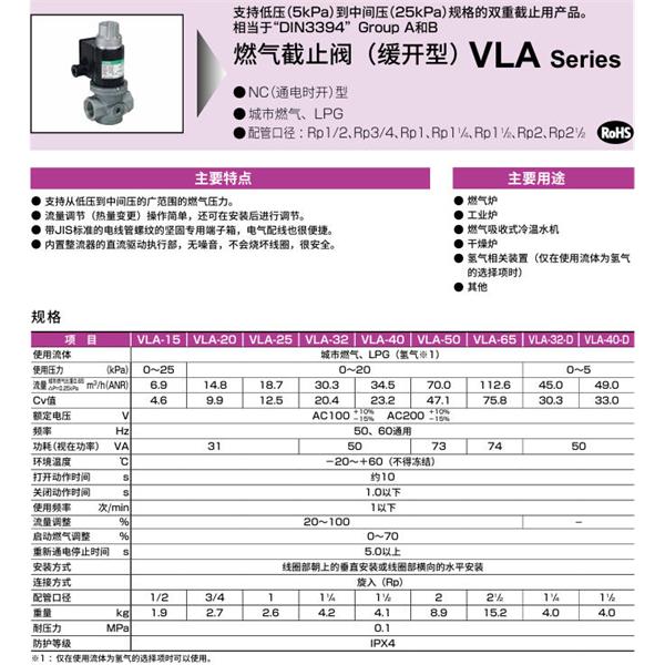 CKD喜開(kāi)理氣體遮蔽閥（快開(kāi)型）VLA-65-ZZ-DC100V