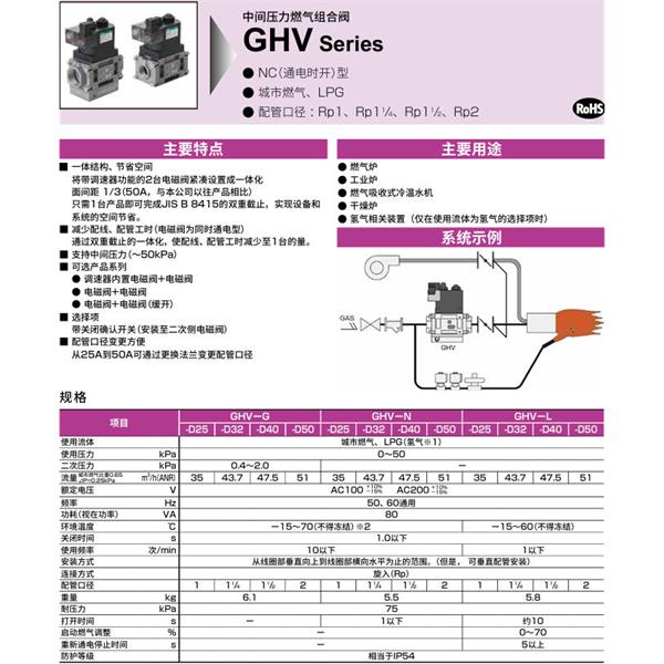 CKD喜開理中間壓力氣體組合閥GHV-L-D50-EH2-AC100V