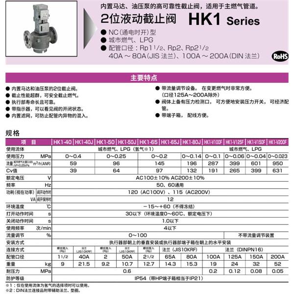 CKD喜開理液動2位置遮蔽閥HK1-40-ZZ-AC200V