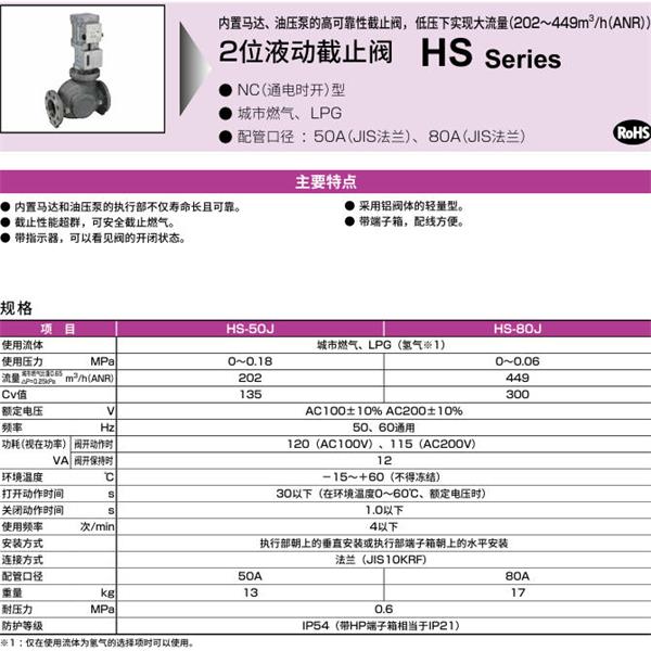 CKD喜開理液動(dòng)2位置遮蔽閥HS-50J-AC100V