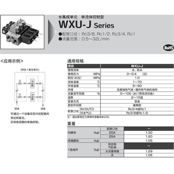 CKD喜開理水集成單元WXU-J-10-W-25-00-15-32-P1