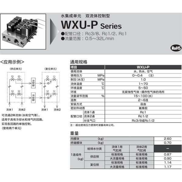 CKD喜開理水集成單元WXU-P-R-6-W-B22-O-15-32-A2P1