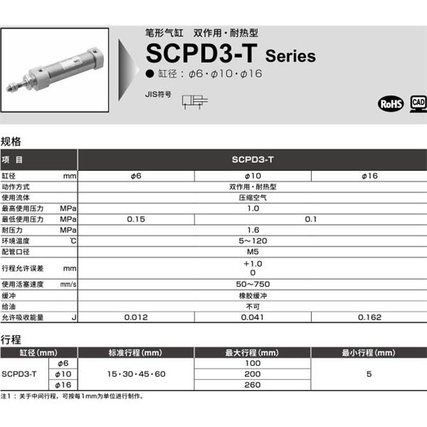 CKD喜開理筆形氣缸SCPD3-T-FA-6-15-0