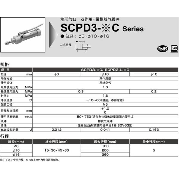 CKD喜開理筆形氣缸SCPD3-L-FA-10C-30-T0H-R-I