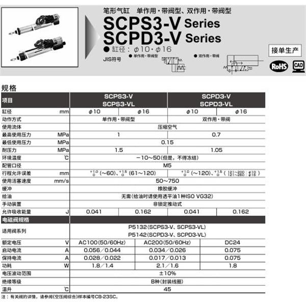 CKD喜開理筆形氣缸SCPS3-VL-FA-10-60-1-T0H-R-Y