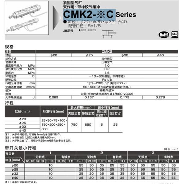 CKD喜開(kāi)理緊固型氣缸CMK2-CC1-25C-100-JI