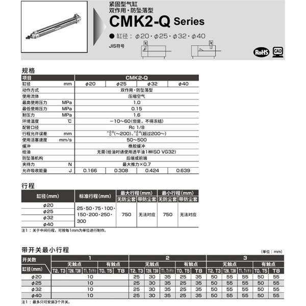CKD喜開(kāi)理緊固型氣缸CMK2-Q-TA-32-25-R-T0H-R-JI
