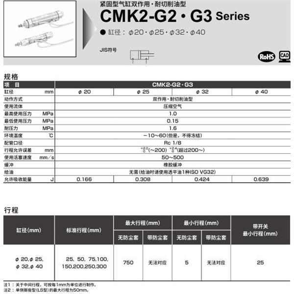 CKD喜開理緊固型氣缸CMK2-G3-CC1-20-100-I