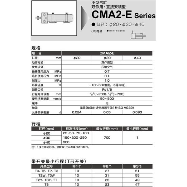 CKD喜開(kāi)理小型氣缸CMA2-E-LS-40-25-MI