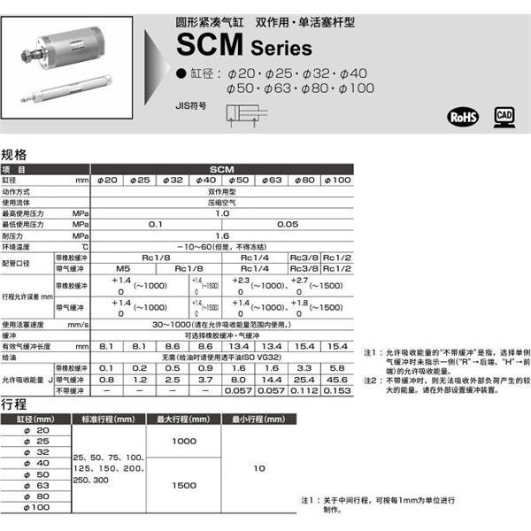 CKD喜開理圓形緊湊氣缸SCM-LB-80B-100-JI