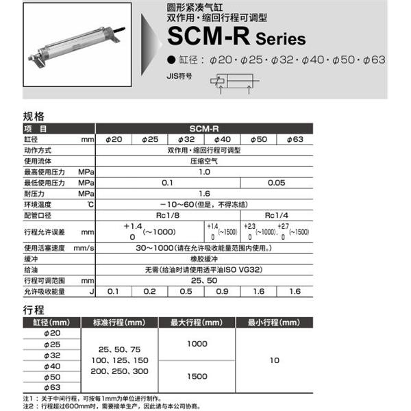 CKD喜開(kāi)理圓形緊湊氣缸SCM-R-FA-50D-50-25-JI