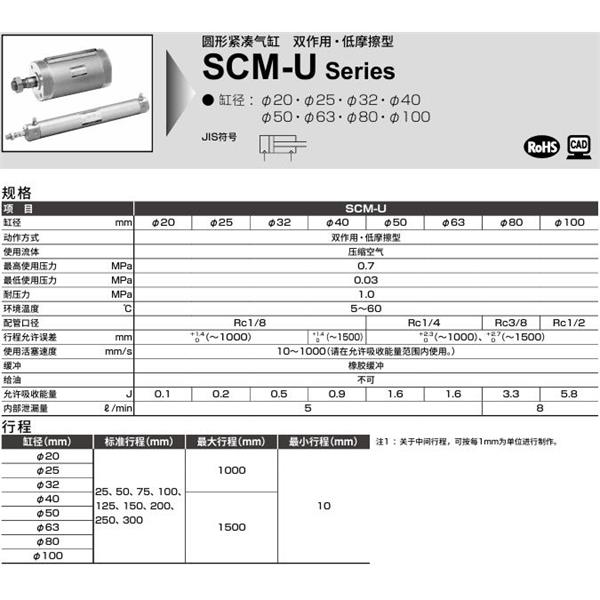 CKD喜開理圓形緊湊氣缸SCM-U-FB-32D-100-P6-QB1