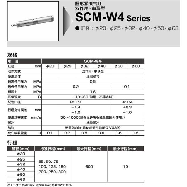 CKD喜開理圓形緊湊氣缸SCM-W4-TB-63D-100-JI