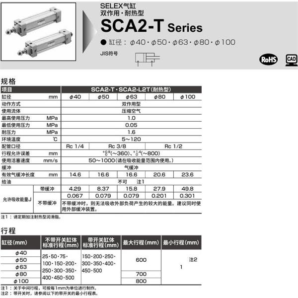 CKD喜開理SELEX氣缸SCA2-T-CA-50B-100-SI