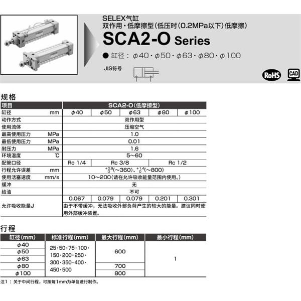 CKD喜開理SELEX氣缸SCA2-O-TB-80N-100-MI