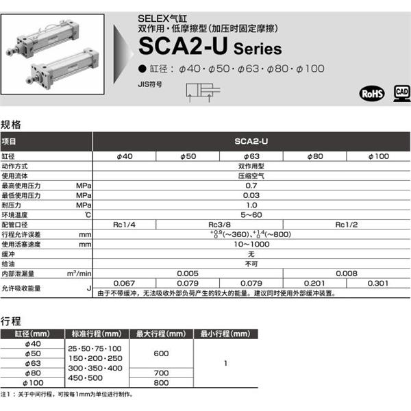 CKD喜開(kāi)理SELEX氣缸SCA2-U-FC-50N-100-MI