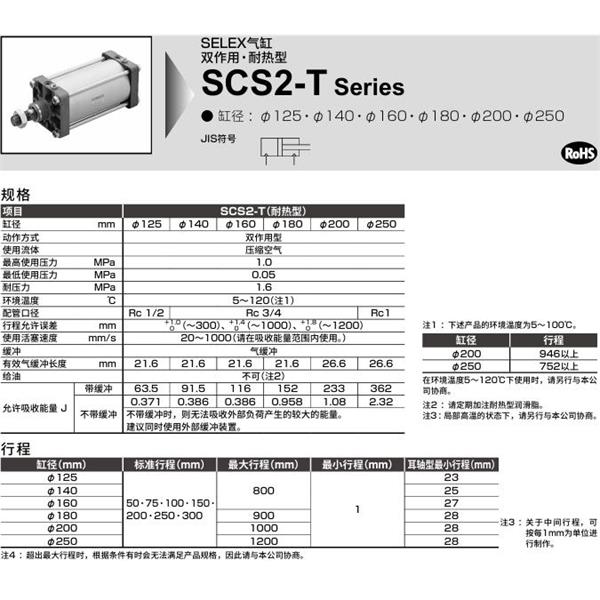 CKD喜開(kāi)理SELEX氣缸SCS2-T-TC-160B-50-MY