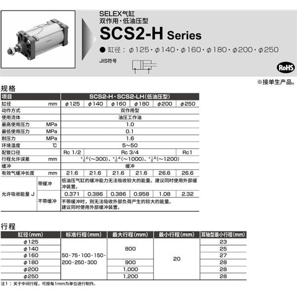 CKD喜開(kāi)理SELEX氣缸SCS2-H-FA-125B-50-JY
