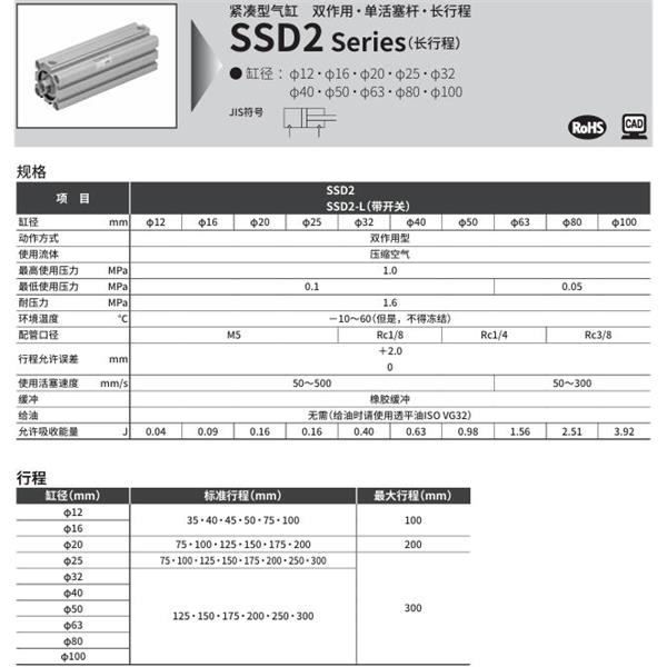 CKD喜開理緊湊型氣缸SSD2-L-63-100-T0H-R-N-LB-I