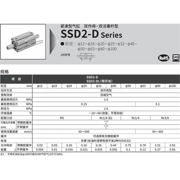 CKD喜開理緊湊型氣缸SSD2-DL-80-10-T0H-R-N-LB-I