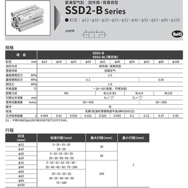 CKD喜開理緊湊型氣缸SSD2-BL-40-5-T0H-R-N-10-T0H-R-N-I
