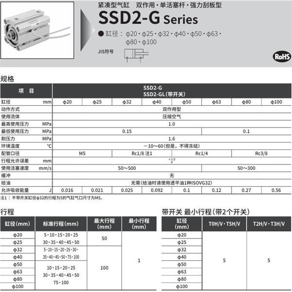 CKD喜開理緊湊型氣缸SSD2-G-25-5-N-LB-I