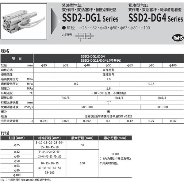 CKD喜開理緊湊型氣缸SSD2-DG1-50-10-N-LB-I