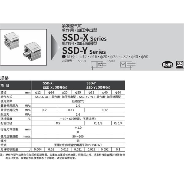 CKD喜開理超級緊湊型氣缸SSD-XL1-50-10-T0H-R-N-LB-I