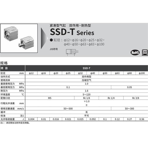 CKD喜開(kāi)理超級(jí)緊湊型氣缸SSD-T-50-5-N-LB-I