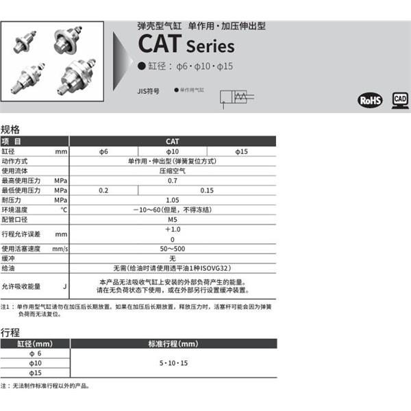CKD喜開理彈殼型氣缸CAT-O-10-5-F