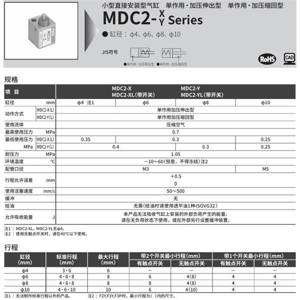 CKD喜開理小型直接安裝型氣缸MDC2-X-6-3