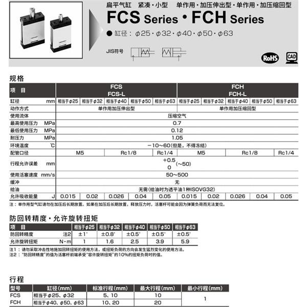 CKD喜開理扁平緊湊型氣缸FCD-D-40-10-N